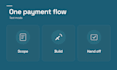 integrate or fix stripe checkout and webhooks in your app