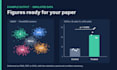 analyze your flow cytometry data in flowjo with gating and statistics
