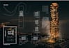 make architectural drawings with autocad