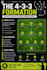provide detailed football match statistics and analysis
