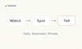 track competitor prices for your online store