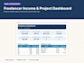 create custom excel and google sheets dashboards
