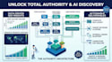 build a topical map keyword research strategy for SEO authority