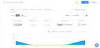 setup instantly for email warmup and cold email outreach