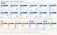 design your database schema, er diagram and sql scripts
