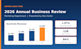 do pitch deck design, investor pitch deck and powerpoint presentation