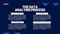 professional data entry work