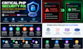 emergency PHP laravel security patch  website protection