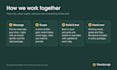 automate google sheets with apps script, ai and api integrations