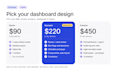design a kyc compliance dashboard in figma