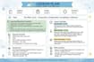 do custom elementary lesson plans with activities and worksheets