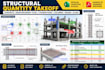do concrete and rebar quantity takeoff and prepare excel boq