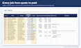 build a custom excel construction estimate and job costing spreadsheet