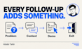 write b2b cold emails and follow up sequences