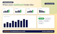 build a smart business dashboard with live kpis
