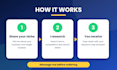do keyword research and SEO plan