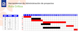 project management training program