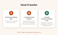 write SEO etsy titles, tags and descriptions that get found