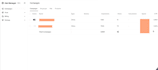 setup chatgpt ads campaigns and conversion tracking