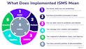 help you implement iso 27001 and prepare for certification