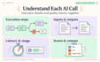 add ai observability, tracing and output evaluation to your app