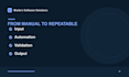 automate a repetitive task with python, javascript or apis