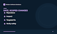 fix supabase authentication, rls or API integration issues