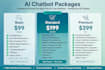 setup ai chat bot  your facebook page website with auto reply