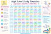 help students improve focus and study habits