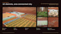 create interactive 3d websites