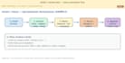 automate your gmail or outlook inbox with zapier, make, or apps script