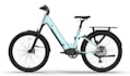 do ebike industrial design