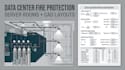 plan data center clean agent fire suppression plans and cad layouts