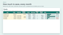 build a custom budget or finance tracker in excel or google sheets