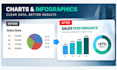 redesign your powerpoint slides professionally