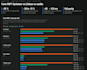 create, fix or optimize your minecraft mod