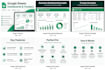 create custom google sheets dashboards and business trackers