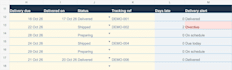 create an excel order payment and delivery tracker