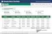 create profit calculation excel sheet for your shopify store