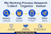 do web research and collect company contact information