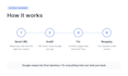 fix google adsense rejection, low value content and adsense approval issues
