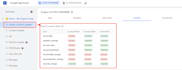 setup google cookie consent mode v2 with a cookie banner, cookiebot, cookieyes