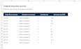 clean and organize your excel spreadsheet