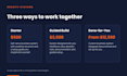 design a business workflow system for your operations
