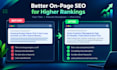 do technical SEO audit and on page optimization