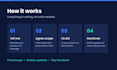 build sharepoint lists and power automate approval workflows