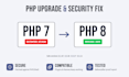 do a PHP update for your wordpress or PHP website and fix php2shell