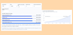 build a custom calculator or quote form for your website