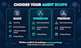 audit your business processes and create an ai automation roadmap