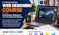 design professional posters in canva